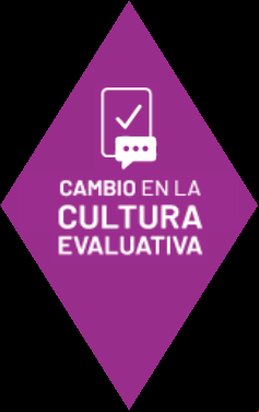 evaluación de la ciencia basada en métricas